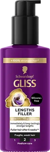 Schwarzkopf Gliss Full Hair Wonder Length Filler 100 ml