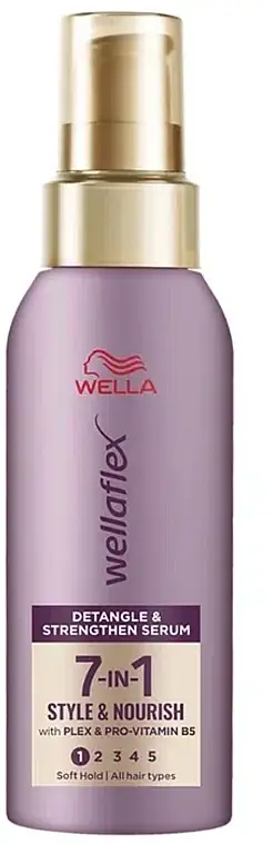 Serum til udredning og styrkelse af hår 7-i-1 56239143